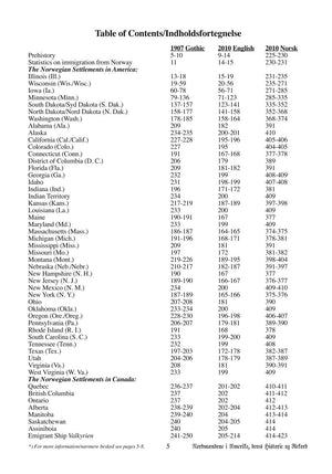Norwegians in America, their History and Record (years 1825-1907), Volume 1 by Martin Ulvestad